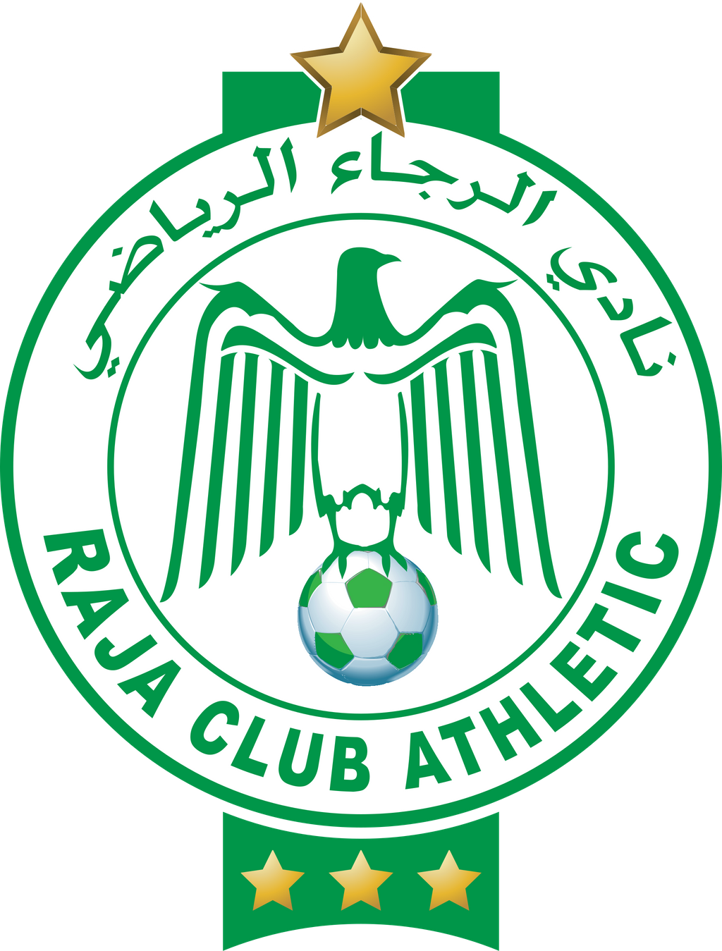 RCA